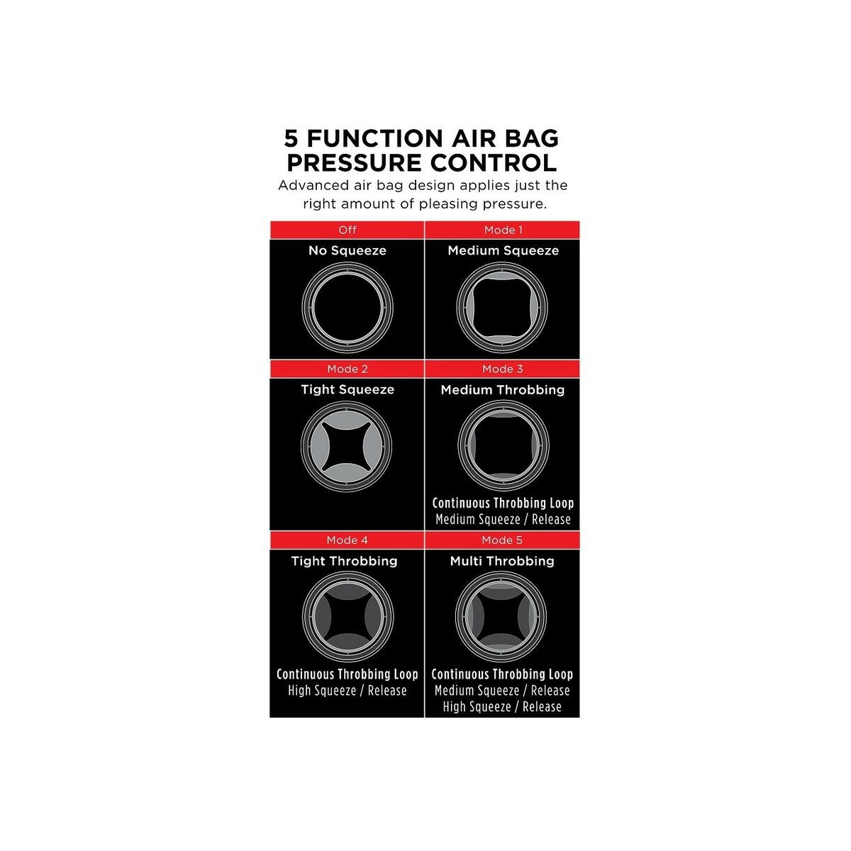 Rezistență Jack Ass Pipedream PDX Elite Negru, 3, roseregalo.com