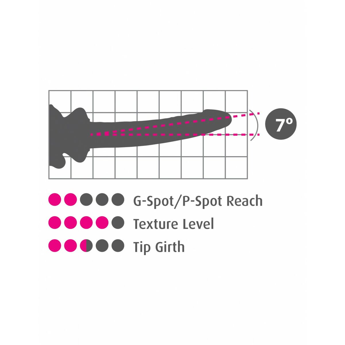 Dildo Pipedream Icicles Roz, 8, roseregalo.com