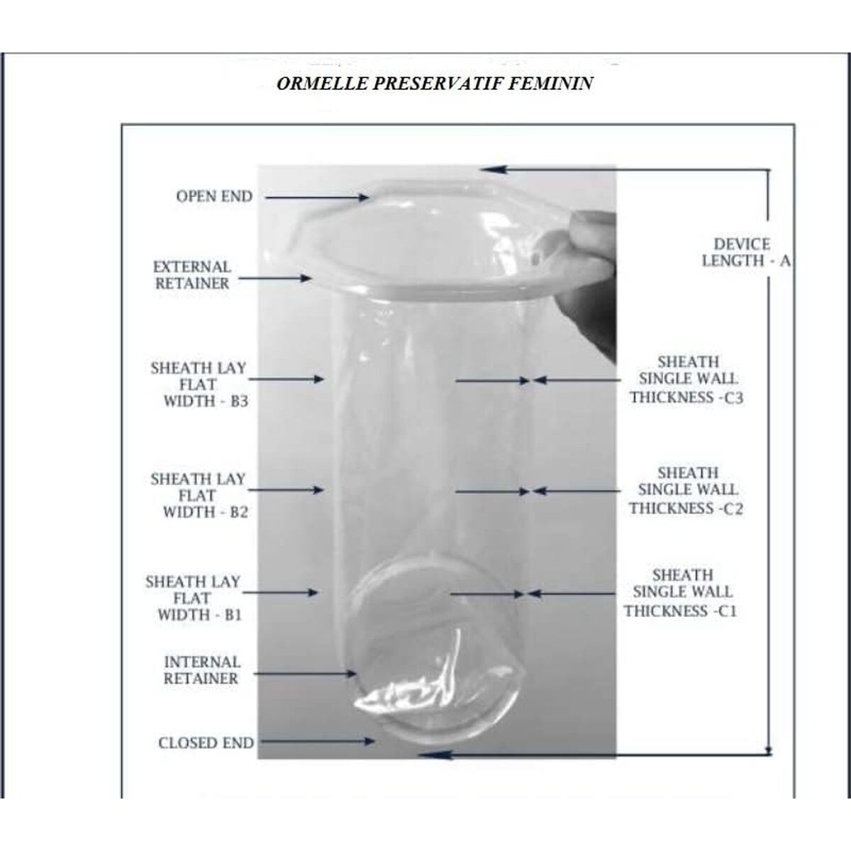 Femidom Prezervativ Femei Ormelle 5 Unități, 8, roseregalo.com