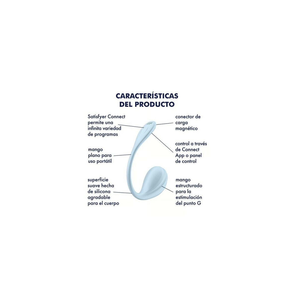 Vibrator zona G Satisfyer Albastru, 3, roseregalo.com