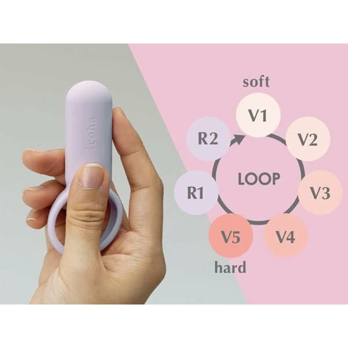 Inel Vibrator Iroha Somon, 7, roseregalo.com