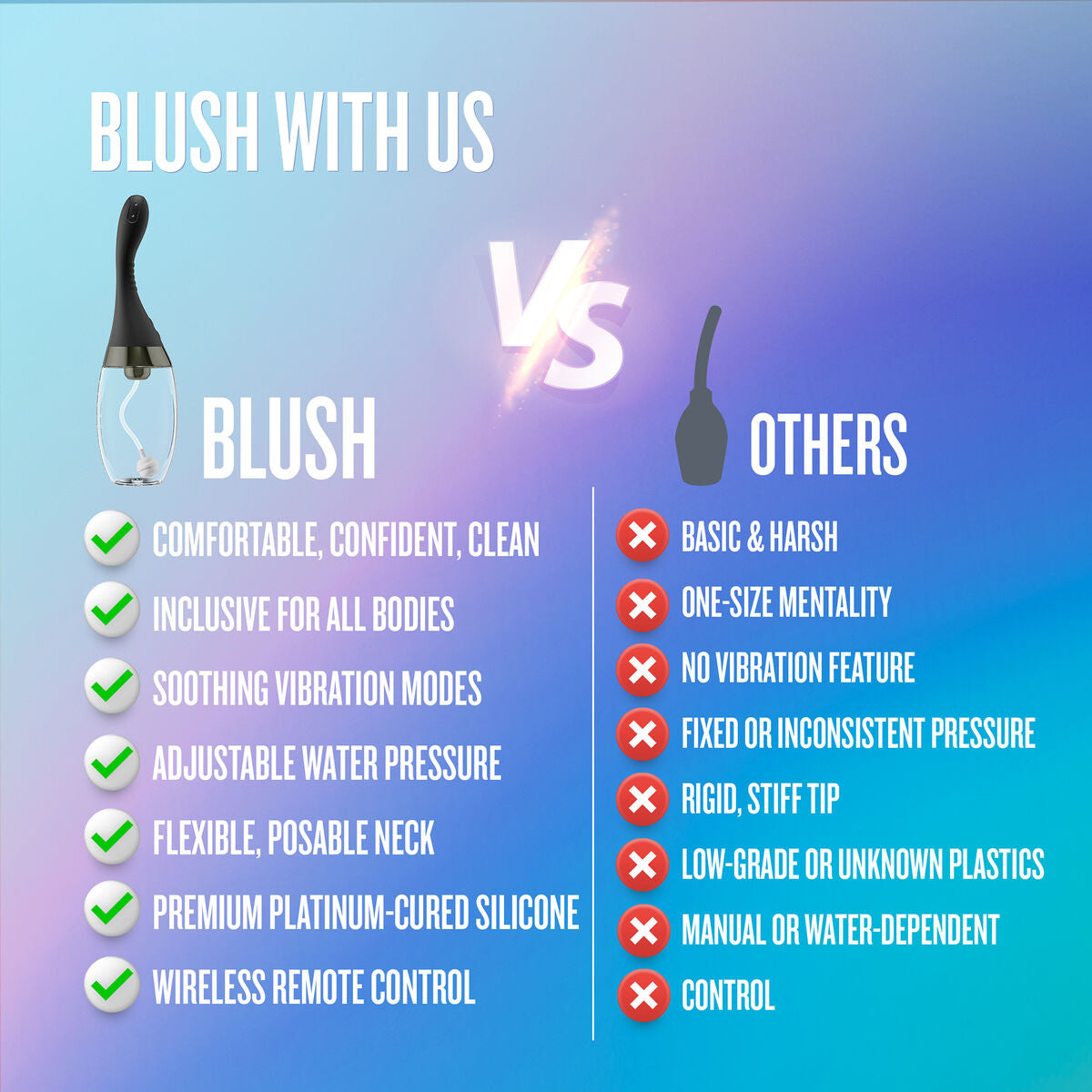 Clismă Blush Anal Adventures Negru, 5, roseregalo.com